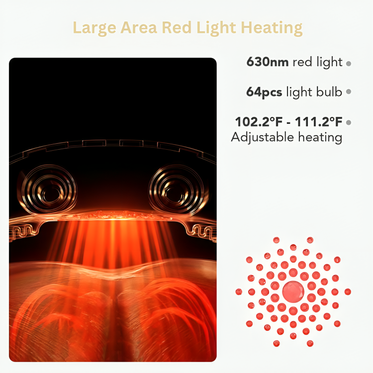 ReignHealth - Neck Massager