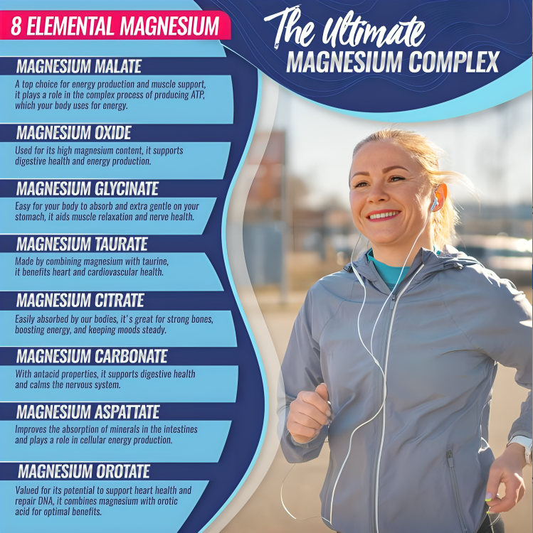 Reign Complex 8 Essential Magnesium